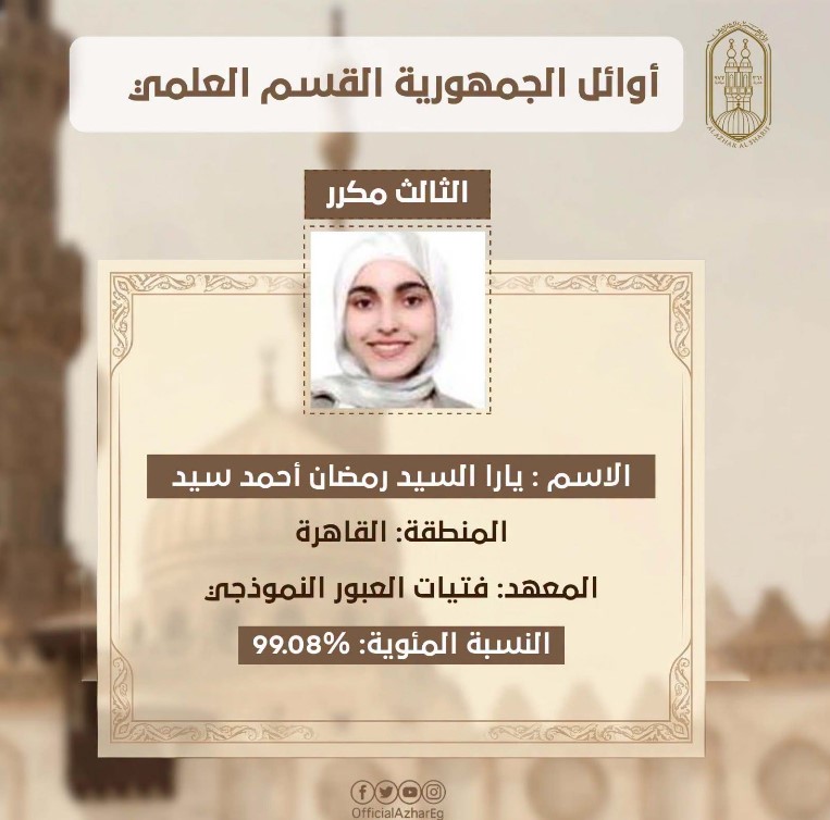 يارا السيد يارا السيد
